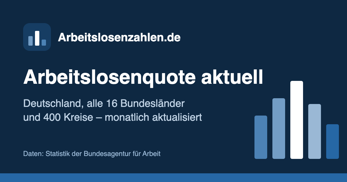 arbeitslosenzahlen.de